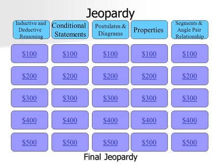 Jeopardy $100 Inductive and Deductive Reasoning Conditional Statements Postulates & Diagrams Properties Segments & Angle Pair Relationship $200 $300 $400.