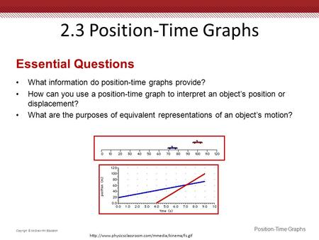 2.3 Position-Time Graphs Essential Questions