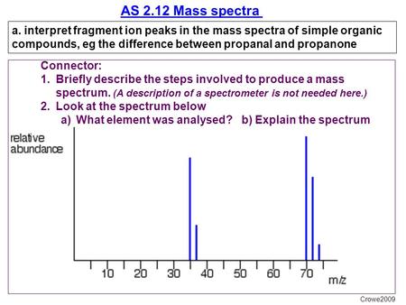 AS 2.12 Mass spectra a. interpret fragment ion peaks in the mass spectra of simple organic compounds, eg the difference between propanal and propanone.