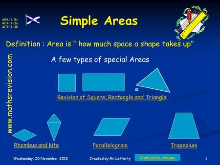 MNU 2-11c MTH 3-11a MTH 3-11b Wednesday, 25 November 2015 1Created by Mr.Lafferty Simple Areas Definition : Area is “ how much space a shape takes up”