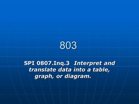 803 SPI 0807.Inq.3 Interpret and translate data into a table, graph, or diagram.