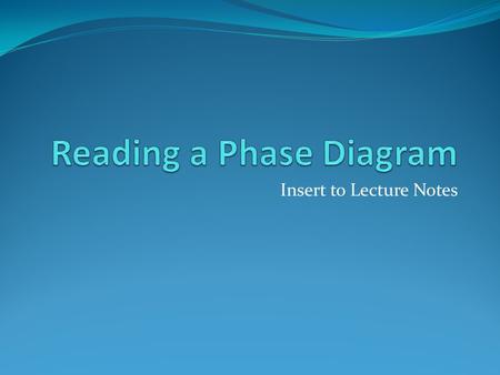 Insert to Lecture Notes. Phase Diagrams Help you determine what phase of matter a substance will be at a given temperature and pressure solid, liquid,