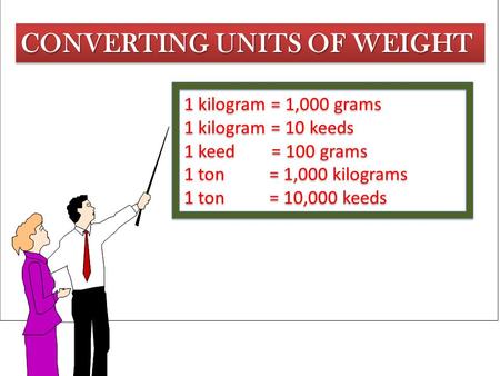 CONVERTING UNITS OF WEIGHT