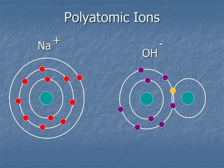 Polyatomic Ions OH Na + -. - Polyatomic ions A group of atoms covalently bonded together (molecule) with an overall charge (in other words, has gained.