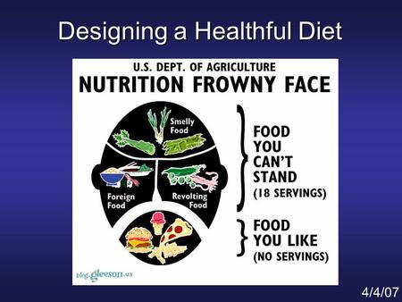 Designing a Healthful Diet 4/4/07. A Healthful Diet A healthful diet is... –Adequate –Moderate –Balanced –Varied.