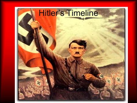 Hitler’s Timeline. March 1936 Occupy Rhineland Defy Treaty of Versailles –Disarmament –Withdrew from L of. N 1933.