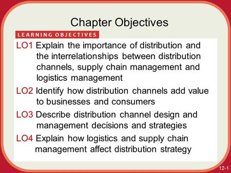Chapter Objectives LEARNING OBJECTIVES