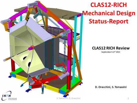 CLAS12-RICH Mechanical Design Status-Report CLAS12 RICH Review September 5-6 th 2013 S. Tomassini, D. Orecchini1 D. Orecchini, S. Tomassini.