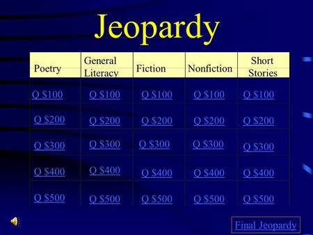 Jeopardy Poetry General Literacy FictionNonfiction Short Stories Q $100 Q $200 Q $300 Q $400 Q $500 Q $100 Q $200 Q $300 Q $400 Q $500 Final Jeopardy.