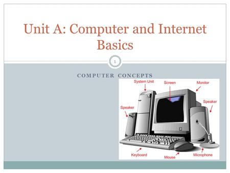COMPUTER CONCEPTS Unit A: Computer and Internet Basics 1.