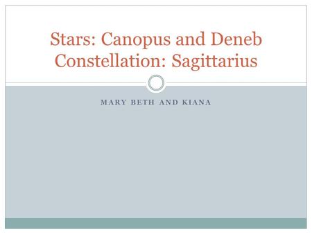 MARY BETH AND KIANA Stars: Canopus and Deneb Constellation: Sagittarius.