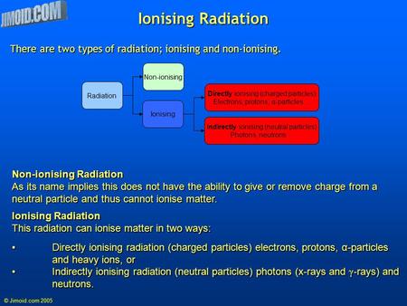 © Jimoid.com 2005 Ionising Radiation There are two types of radiation; ionising and non-ionising. Radiation Ionising Non-ionising Indirectly ionising (neutral.