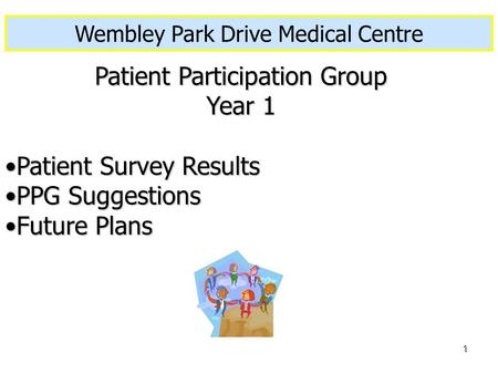 1 Created 21.11.2006 By C. Standerwick Patient Participation Group Year 1 Patient Survey ResultsPatient Survey Results PPG SuggestionsPPG Suggestions Future.
