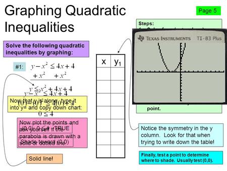 Graphing Quadratic Inequalities Page 5 Solve the following quadratic inequalities by graphing: Steps: 1.Solve for y (get y alone) 2.Type equation on calculator.