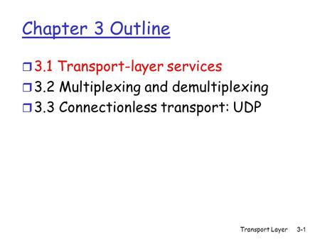 Transport Layer 3-1 Chapter 3 Outline r 3.1 Transport-layer services r 3.2 Multiplexing and demultiplexing r 3.3 Connectionless transport: UDP.