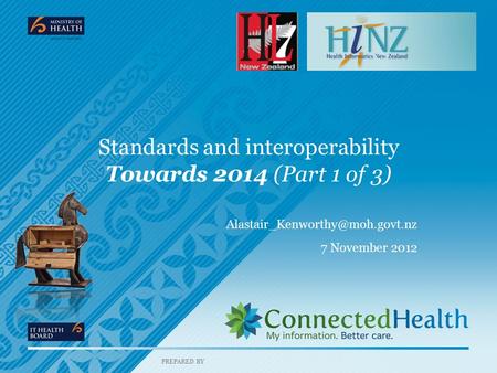 PREPARED BY Standards and interoperability Towards 2014 (Part 1 of 3) 7 November 2012.