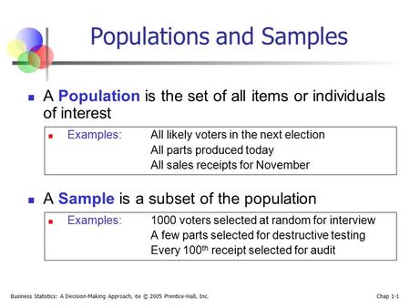 Business Statistics: A Decision-Making Approach, 6e © 2005 Prentice-Hall, Inc. Chap 1-1 A Population is the set of all items or individuals of interest.