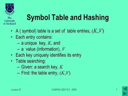 Lecture 12COMPSCI.220.FS.T - 20041 Symbol Table and Hashing A ( symbol) table is a set of table entries, ( K,V) Each entry contains: –a unique key, K,