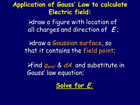 Application of Gauss’ Law to calculate Electric field: