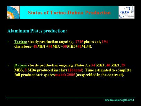 Status of Torino-Dubna Production Aluminum Plates production: Torino: steady production ongoing, 2715 plates cut, 194 chambers=48MB1.