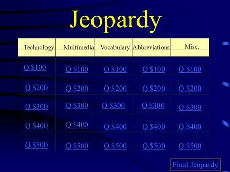 Jeopardy MultimediaTechnologyVocabularyAbbreviations Misc. Q $100 Q $200 Q $300 Q $400 Q $500 Q $100 Q $200 Q $300 Q $400 Q $500 Final Jeopardy.