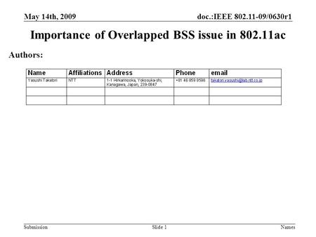 Doc.:IEEE 802.11-09/0630r1 Submission May 14th, 2009 NamesSlide 1 Importance of Overlapped BSS issue in 802.11ac Authors: