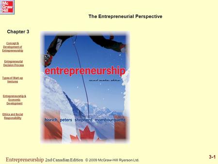 Chapter 3 Concept & Development of Entrepreneurship Entrepreneurial Decision Process Types of Start-up Ventures Entrepreneurship & Economic Development.