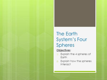 The Earth System’s Four Spheres
