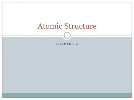 CHAPTER 4 Atomic Structure. Atoms An atom is the smallest particle of an element that retains its identity in a chemical reaction.