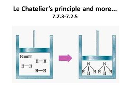 Le Chatelier’s principle and more... 7.2.3-7.2.5.