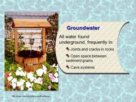Groundwater All water found underground, frequently in: Joints and cracks in rocks Open space between sediment grains.