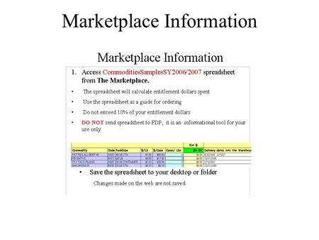 Marketplace Information. Where to find the CommoditiesSample spreadsheet.