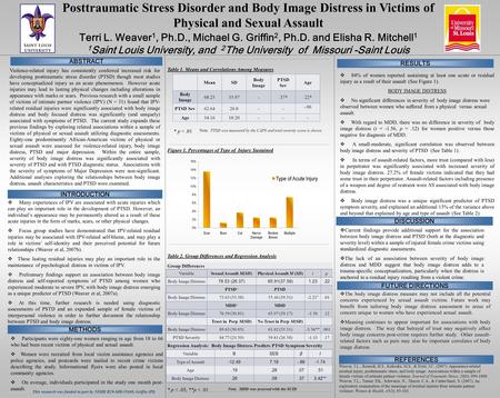 Posttraumatic Stress Disorder and Body Image Distress in Victims of Physical and Sexual Assault Terri L. Weaver 1, Ph.D., Michael G. Griffin 2, Ph.D. and.