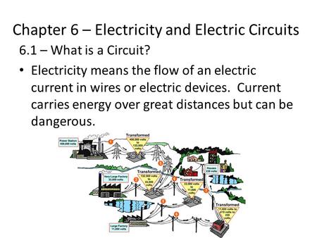 Chapter 6 – Electricity and Electric Circuits 6.1 – What is a Circuit? Electricity means the flow of an electric current in wires or electric devices.