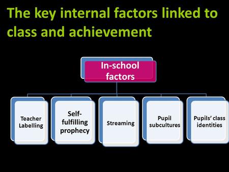 The key internal factors linked to class and achievement
