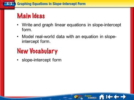 Write and graph linear equations in slope-intercept form.