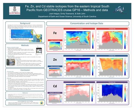Fe, Zn, and Cd stable isotopes from the eastern tropical South Pacific from GEOTRACES cruise GP16 – Methods and data Josh Helgoe, Emily Townsend, & Seth.