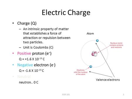 EGR 1011 Electric Charge Charge (Q) – An intrinsic property of matter that establishes a force of attraction or repulsion between two particles. – Unit.