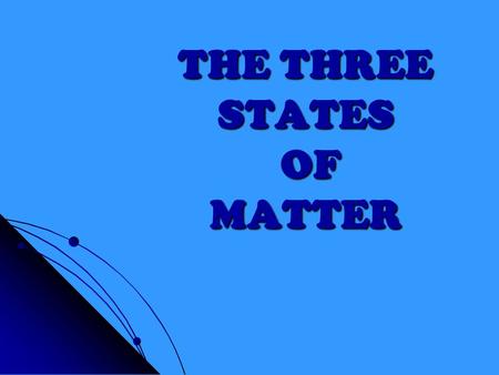 THE THREE STATES OF MATTER What is matter? Matter is anything that has mass and takes up space.
