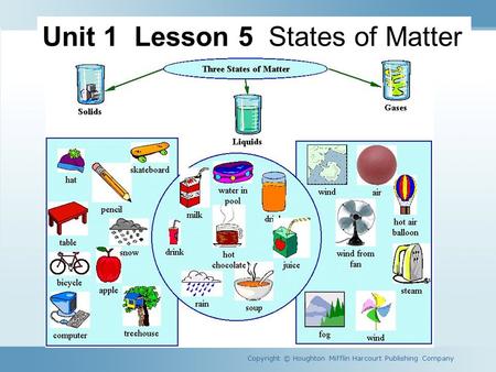 Unit 1 Lesson 5 States of Matter Copyright © Houghton Mifflin Harcourt Publishing Company.