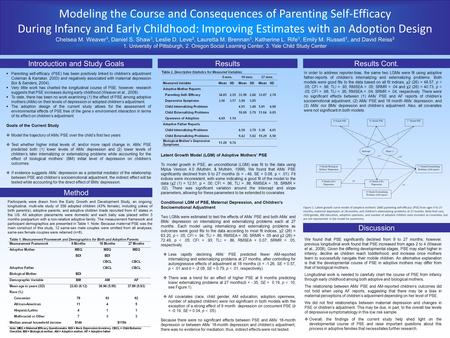 Modeling the Course and Consequences of Parenting Self-Efficacy During Infancy and Early Childhood: Improving Estimates with an Adoption Design Chelsea.