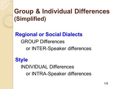 Group & Individual Differences (Simplified) Regional or Social Dialects GROUP Differences or INTER-Speaker differences Style INDIVIDUAL Differences or.