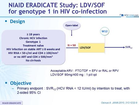 NIAID ERADICATE Open-label W12 ≥ 18 years Chronic HCV infection Genotype 1 Treatment naïve HIV infection on stable ART ≥ 8 weeks and HIV RNA < 50 c/ml.