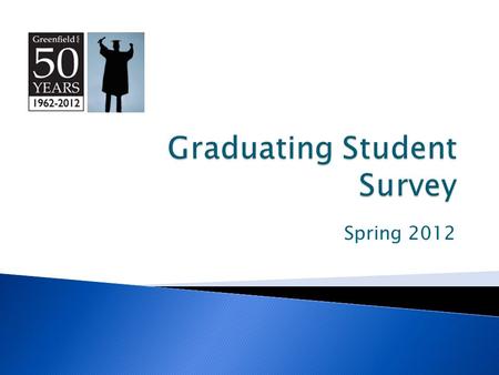 Spring 2012.  This survey came out of a Pres Staff discussion about what makes students successful.  Input from Deans and Student Development Group.