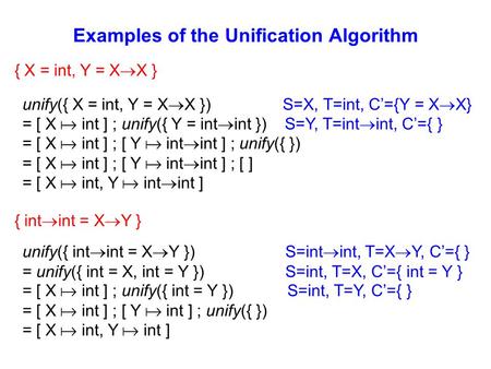 Examples of the Unification Algorithm { X = int, Y = X  X } unify({ X = int, Y = X  X }) S=X, T=int, C’={Y = X  X} = [ X  int ] ; unify({ Y = int 