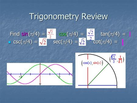 Trigonometry Review Find sin(  /4) = cos(  /4) = tan(  /4) = Find sin(  /4) = cos(  /4) = tan(  /4) = csc(  /4) = sec(  /4) = cot(  /4) = csc(