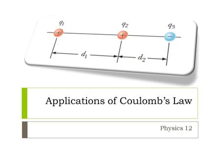Applications of Coulomb’s Law Physics 12. Joke of the day/clip of the day:  Minute physics again! 