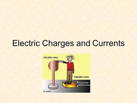 Electric Charges and Currents Electric Charge 3 parts of an atom –Proton ( + ) –Neutron ( o ) –Electron ( - ) Like charges repel Different charges attract.