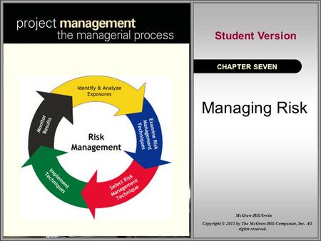 Managing Risk CHAPTER SEVEN Student Version Copyright © 2011 by The McGraw-Hill Companies, Inc. All rights reserved. McGraw-Hill/Irwin.