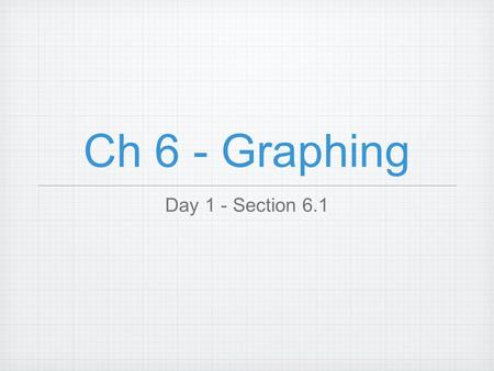 Ch 6 - Graphing Day 1 - Section 6.1. Quadratics and Absolute Values parent function: y = x 2 y = a(x - h) 2 + k vertex (h, k) a describes the steepness.